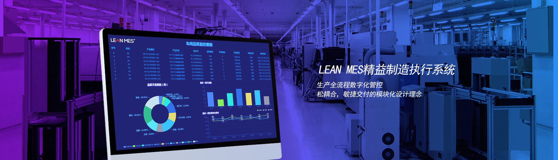 生產(chǎn)管理系統(tǒng) 生產(chǎn)管理系統(tǒng)